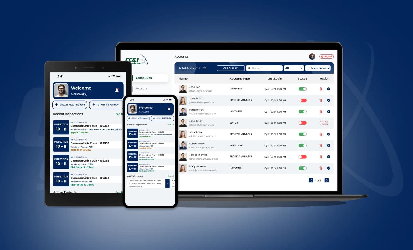 Multi-device software product interface dashboard representations